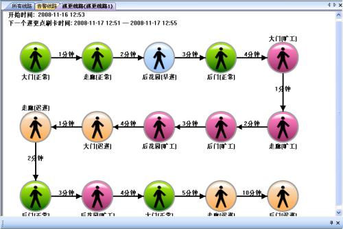 株洲芦淞区巡更系统五号