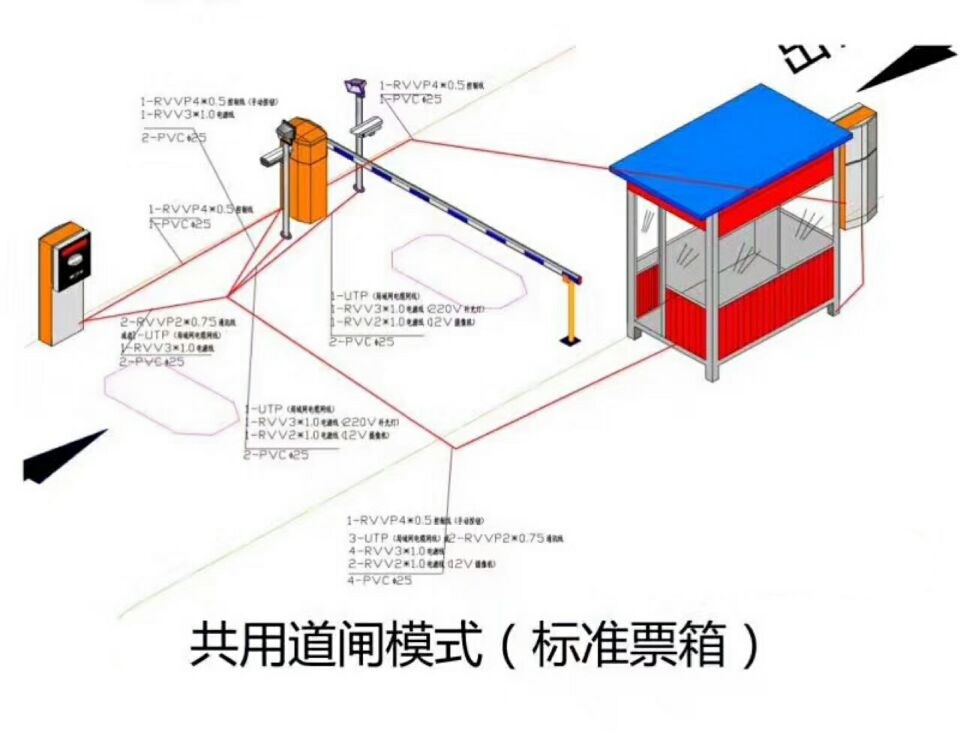 株洲芦淞区单通道模式停车系统