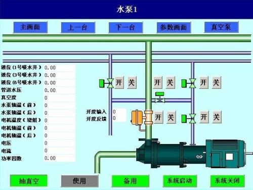 株洲芦淞区水泵自动控制系统八号