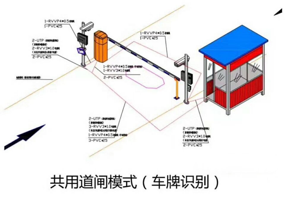 株洲芦淞区单通道车牌识别系统施工